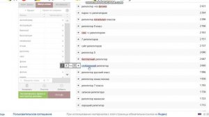 Как настроить рекламу которая будет давать клиентов? Собираю семантику и запросы для рекламы