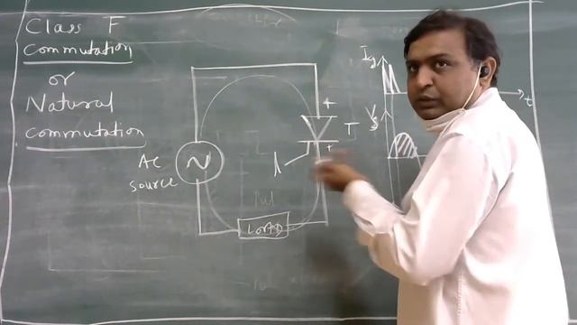 Subject: IPC_Unit1_Class E & F Commutation, Snubber Circuit, Freewheeling Diode смотреть онлайн