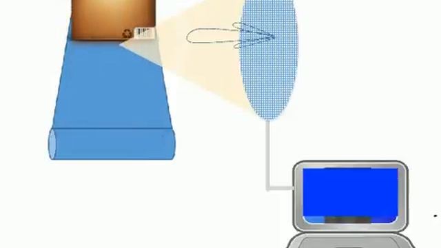 Synthetic Aperture Focusing (SAF) смотреть онлайн