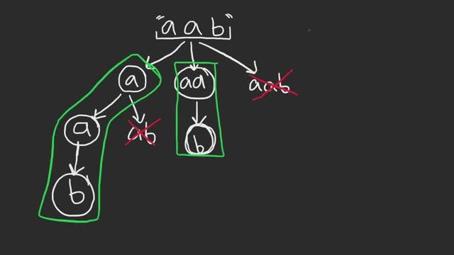 07 - Leetcode 131: Palindrome Partitioning (RU) смотреть онлайн