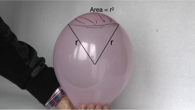 Steradian- Measuring Solid Angles: From Fizzics.org