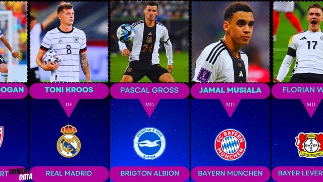 Germany Squad / Uefa Euro 2024 смотреть онлайн