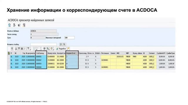 Корреспонд счетов S4 HANA презентация SAP смотреть онлайн