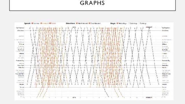 Specialized interactive methods for using data on radar application models смотреть онлайн