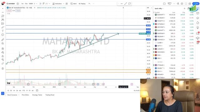 StockPro | CASH SEGMENT KINGS: 3 STOCKS TO KEEP ON RADAR смотреть онлайн
