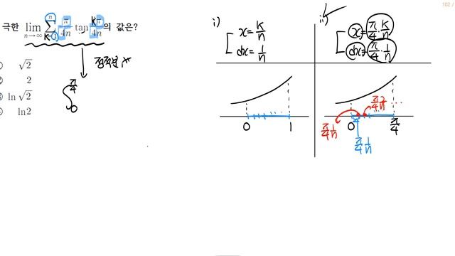 [JS편입수학] 가천대 2017 #4 (무한급수&정적분)
