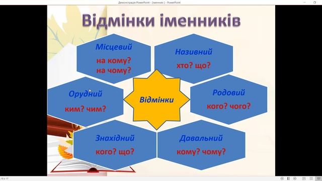 Повторення вивченого за семестр смотреть онлайн