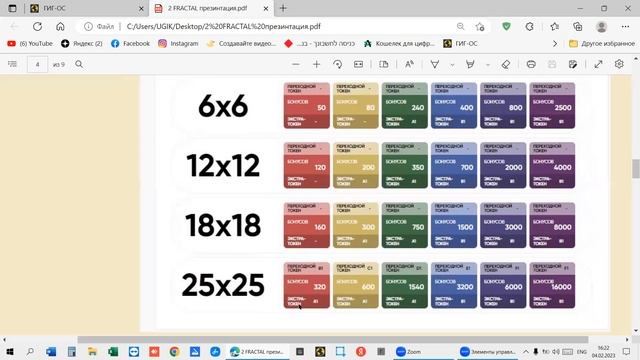 4.02.2023г Бизнес-школа GIG-OS смотреть онлайн