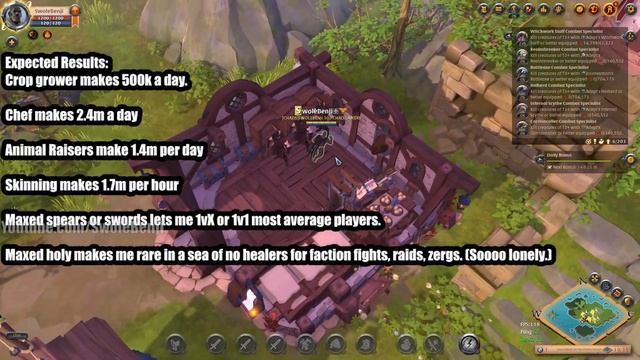 MAKE A PLAN for East Asia Launch - Albion Online смотреть онлайн