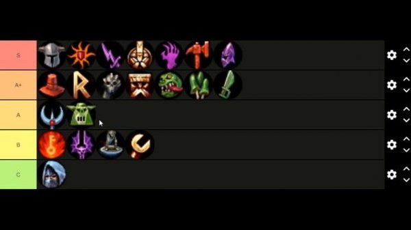 Warhammer ROR - Топ Классов.