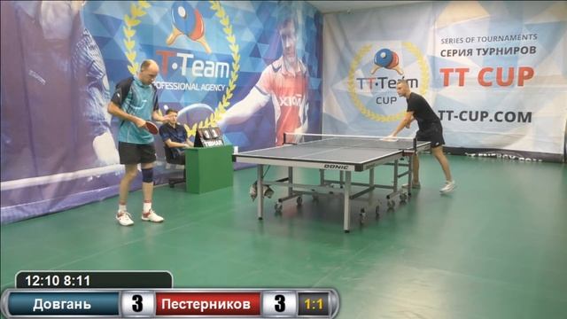 Довгань-Пестерников.Игра за 3 место.21 Июля 2016 TT Cup смотреть онлайн