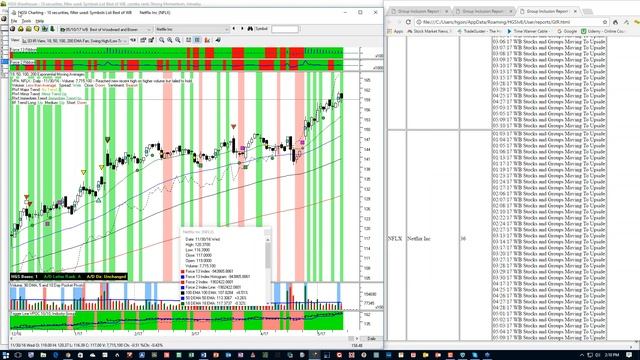 Ron Brown Investing, Insider Club Webinar - 170511 смотреть онлайн