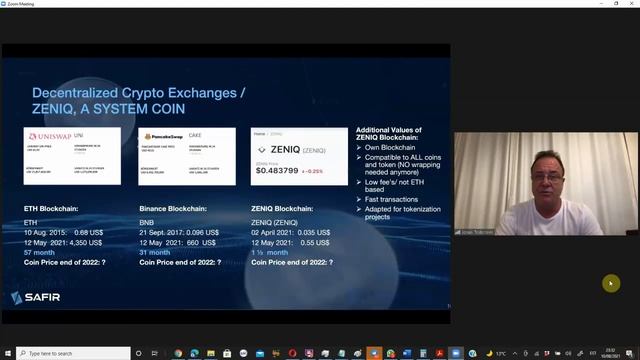 Safir-Zeniq Business presentation by Jonas on 100821 смотреть онлайн