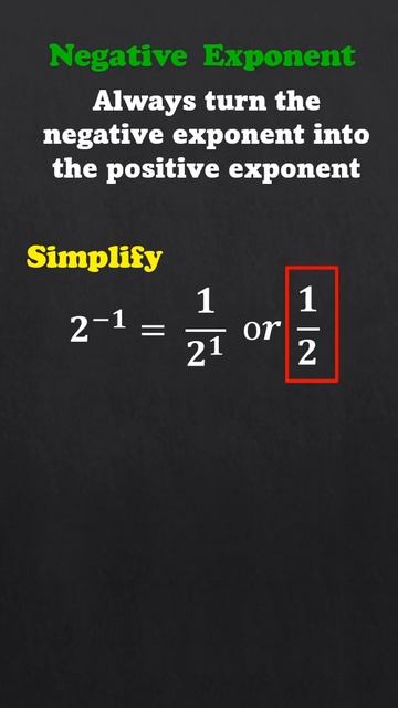 Negative Exponents #shorts
