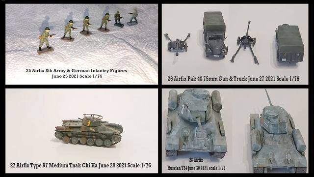 Builds for 2021 смотреть онлайн