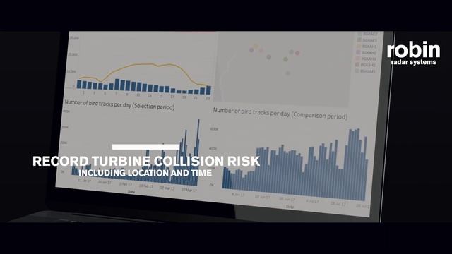Report Viewer Software for Wind Farms - Robin Radar Systems смотреть онлайн