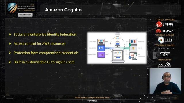 ASC2021 - Security Best Practices on AWS - Magdy El-Faramawy смотреть онлайн
