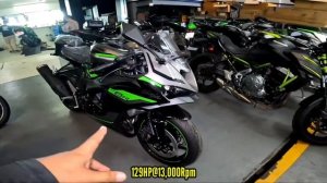 KAWASAKI ZX-6R 2024