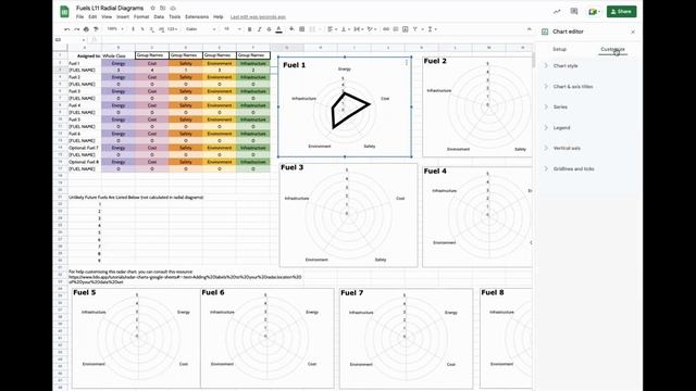 C.5 How to Use Google Sheets to Produce Radar Charts смотреть онлайн