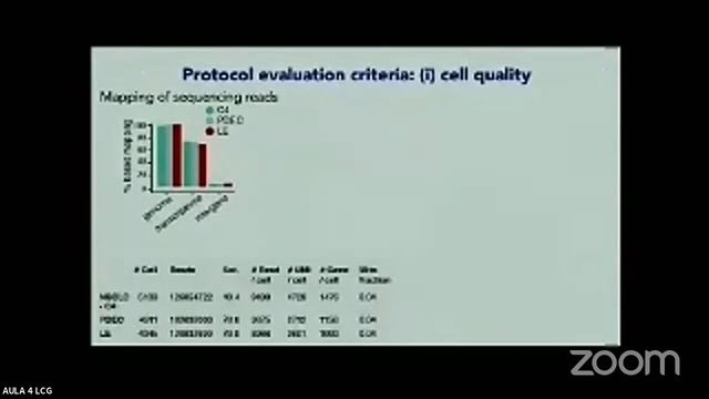 Frontiers in Genomics - Orr Ashenberg - 20200218 смотреть онлайн