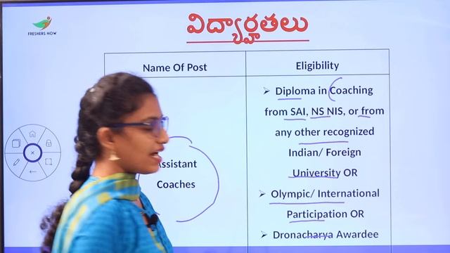 SAI Recruitment 2021 in Telugu | Salary ₹ 41,420 | Notification for 320 Posts | Central Govt Jobs смотреть онлайн