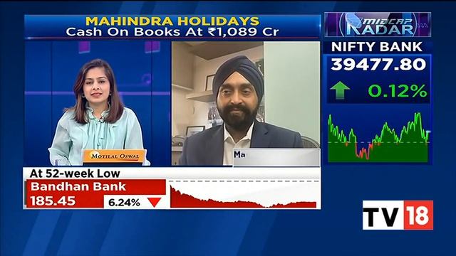 Indices Trade Marginally Lower, Mid, Smallcap Underperform | Midcap Radar | CNBC-TV18 смотреть онлайн