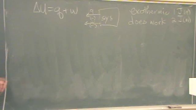 Energy Level Diagram.wmv смотреть онлайн