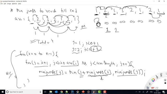 DP - 19: Min jumps to reach till the end (Each value represents the max jumps it can take) смотреть онлайн