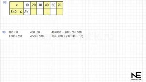 Задание №98 Страница  29. Математика 4 класс Моро Учебник Часть 2. ГДЗ. Деление с остатком на 10 10