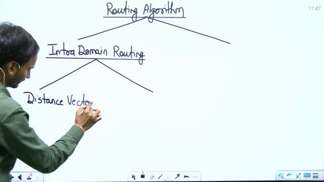 Lec-26 Network layer Routing Algorithm | IA | RPSC Programmer | Informatics Assistant Vacancy смотреть онлайн