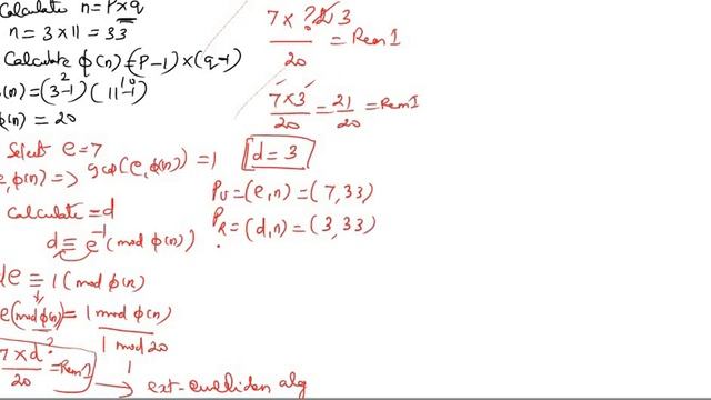 RSA Algorithm- Problem Solving part смотреть онлайн
