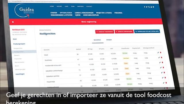 Menu engineering communicatie смотреть онлайн