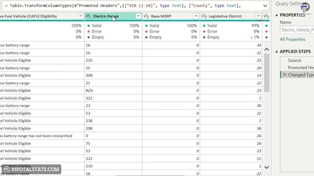 Best Power Query Tool to Check & Enhance Data Quality ! смотреть онлайн