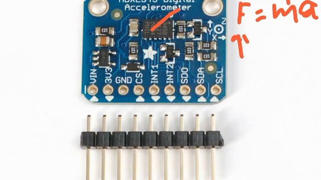 Digital accelerometer | motion sensor | newton's second law of motion смотреть онлайн