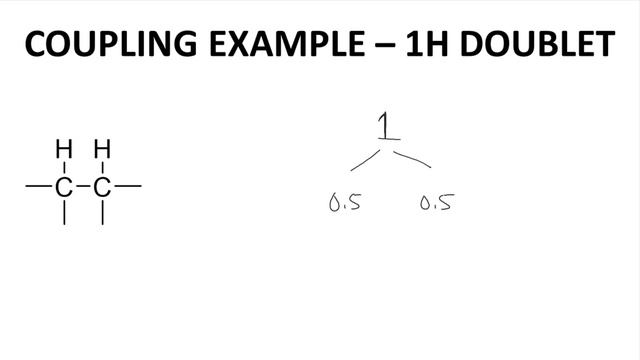 proton-proton coupling, multiplicity, & Pascal's triangle смотреть онлайн