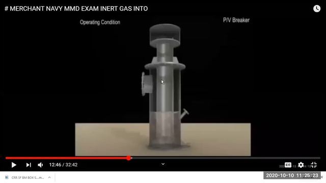 DIFFERENCE BETWEEN A PV VALVE AND PV BREAKER смотреть онлайн