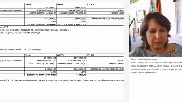 Специальные режимы налогообложения, применяемые при реализации БАДов в розницу и через интернет. смотреть онлайн