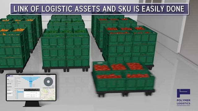IoT for Asset Management for Retailers by Polymer Logistics смотреть онлайн
