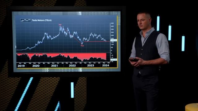 Рубль, рынки и экономика России в мае: прогноз Василия Олейника / Деньги не спят. LIVE смотреть онлайн