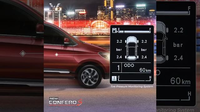 Wuling New Confero S, Murah Fitur Dewa смотреть онлайн