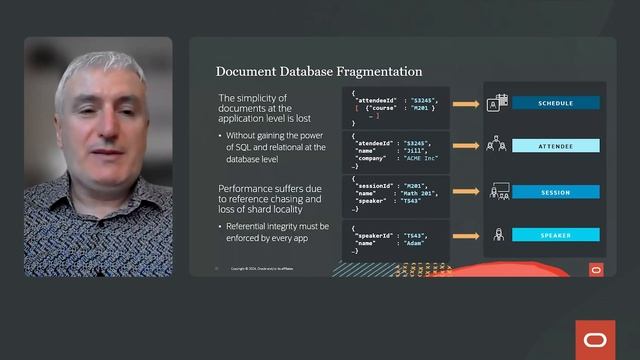 JSON Relational Duality Views in Oracle Database 23ai | Oracle DatabaseWorld AI Edition смотреть онлайн
