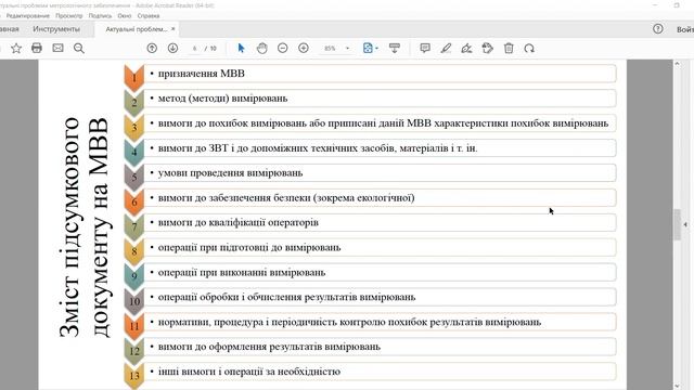 Методики виконання вимірювань смотреть онлайн
