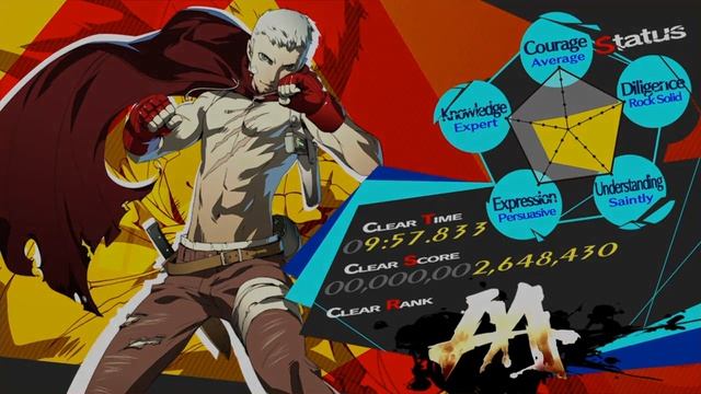 Persona 4 Arena Ultimax PS4 (1080p) - Akihiko Score Attack Course A & Course B смотреть онлайн