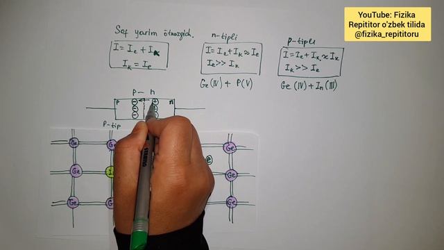 115-dars. Yarim O'tkazgichlarda Elektr Toki (davomi)