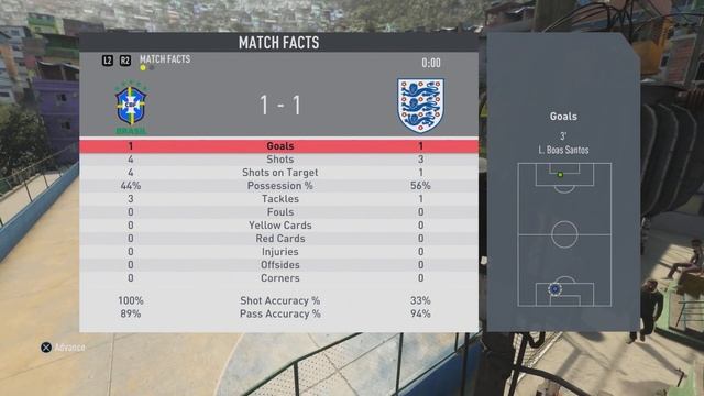 FIFA 20 Gameplay - Volta Football - Brazil vs England @ Rio De Janeiro (Survival) – FIFA 20 PS4 смотреть онлайн