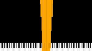 Infinite videos noise challenge