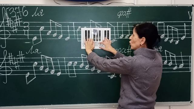 Итог работы над ✓ 376 . смотреть онлайн