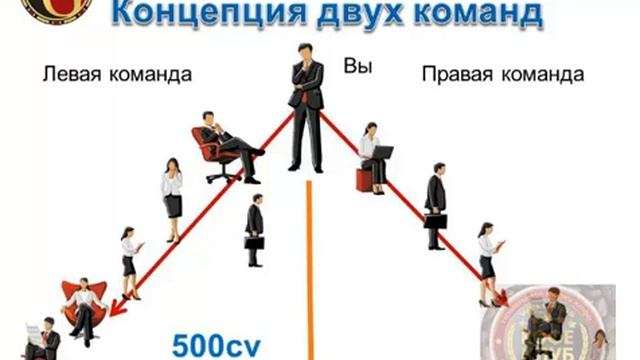 За выпитую чашку Кофе получи вознаграждение! смотреть онлайн