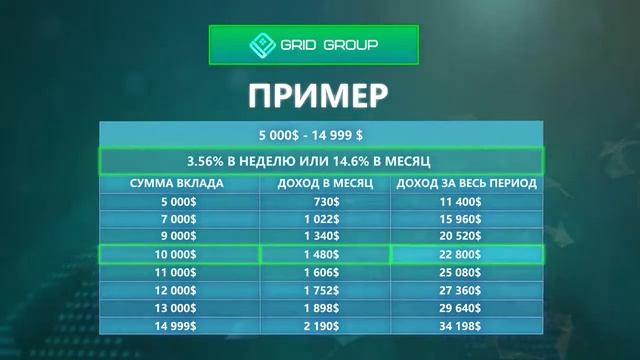 Программа Капитал за 3 минуты 26 04 21 смотреть онлайн