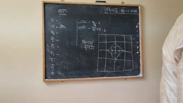 जन्मपत्रदीपकम् - 20 смотреть онлайн